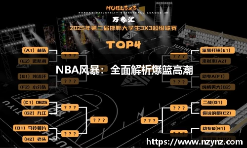 NBA风暴：全面解析爆篮高潮